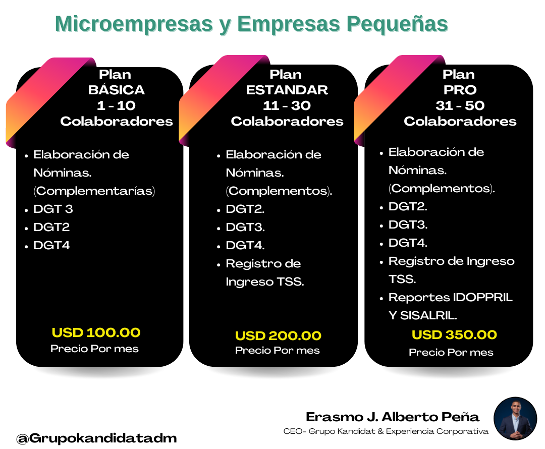 Agregando valor al futuro de nuestros clientes