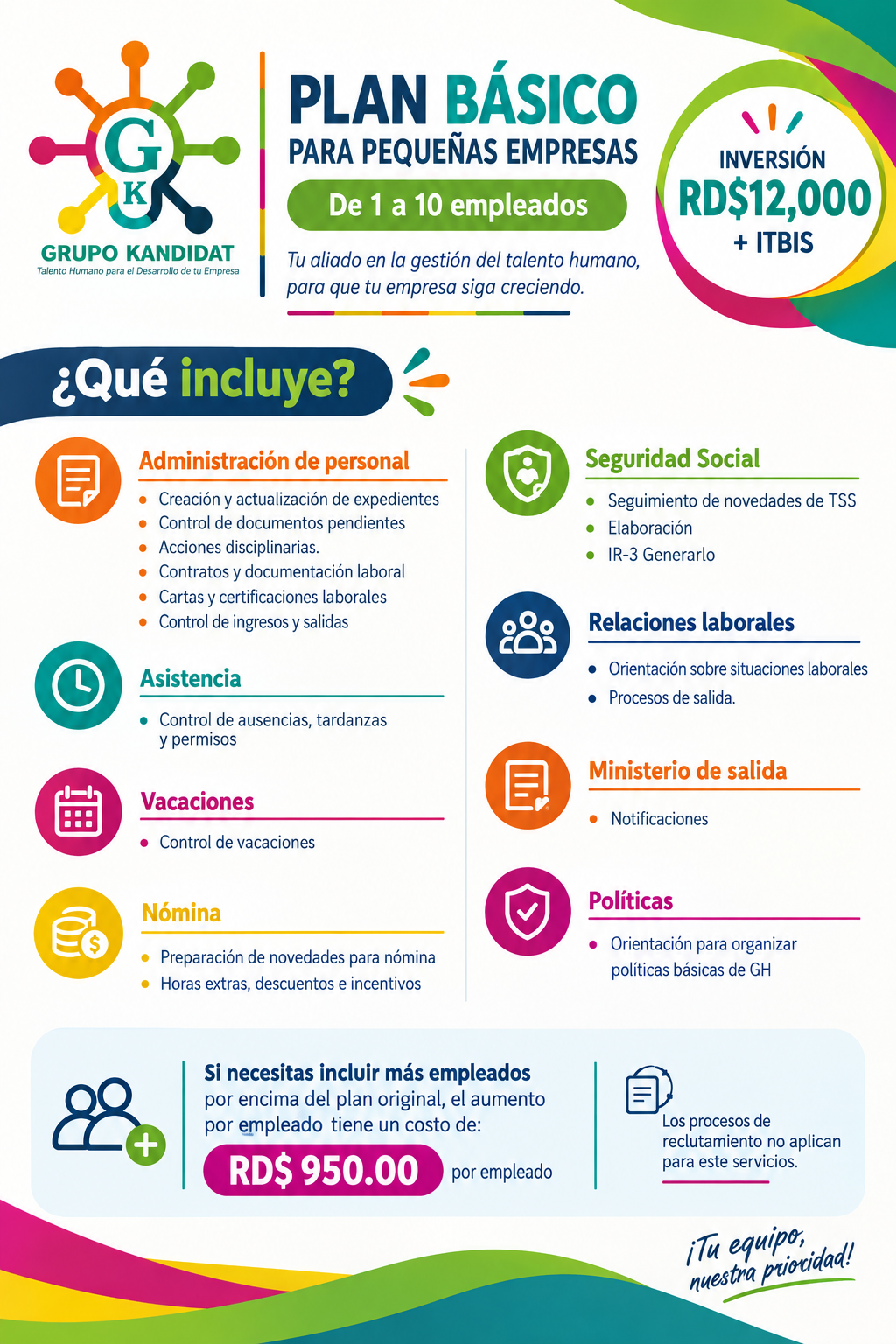 Agregando valor al futuro de nuestros clientes